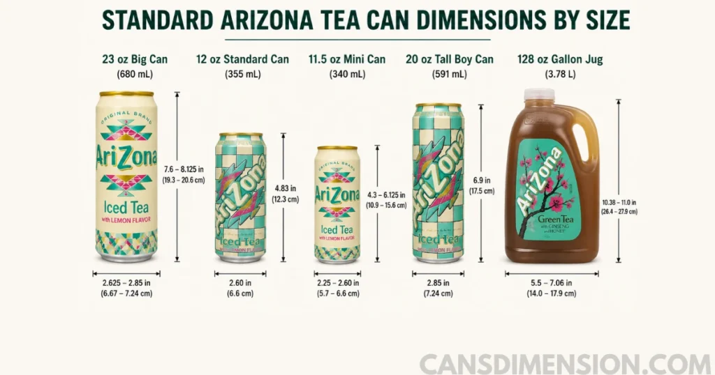standard-arizona-tea-can-dimensions