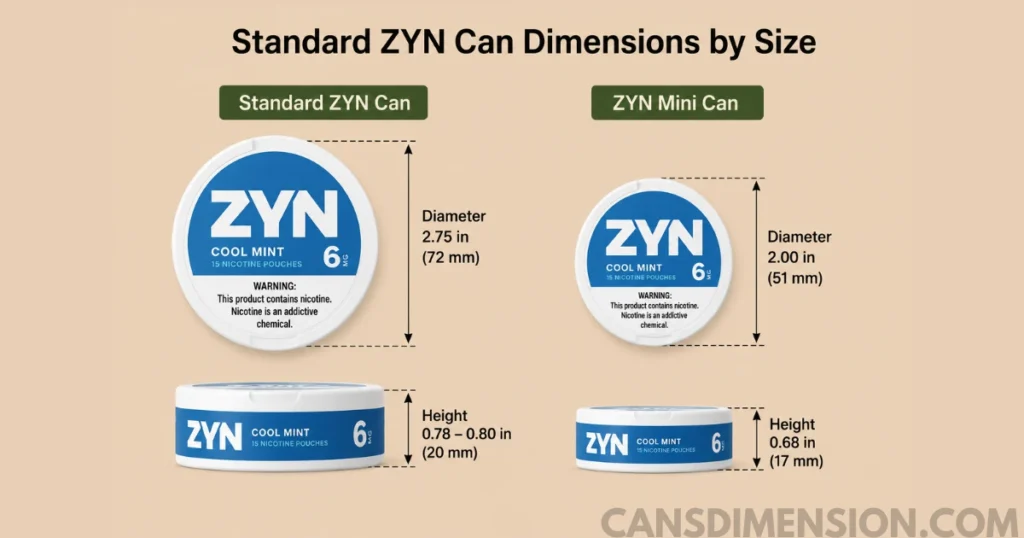 standard-zyn-can-dimensions-size