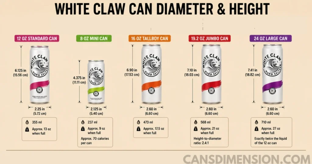 white-claw-can-vs-competitor-dimensions