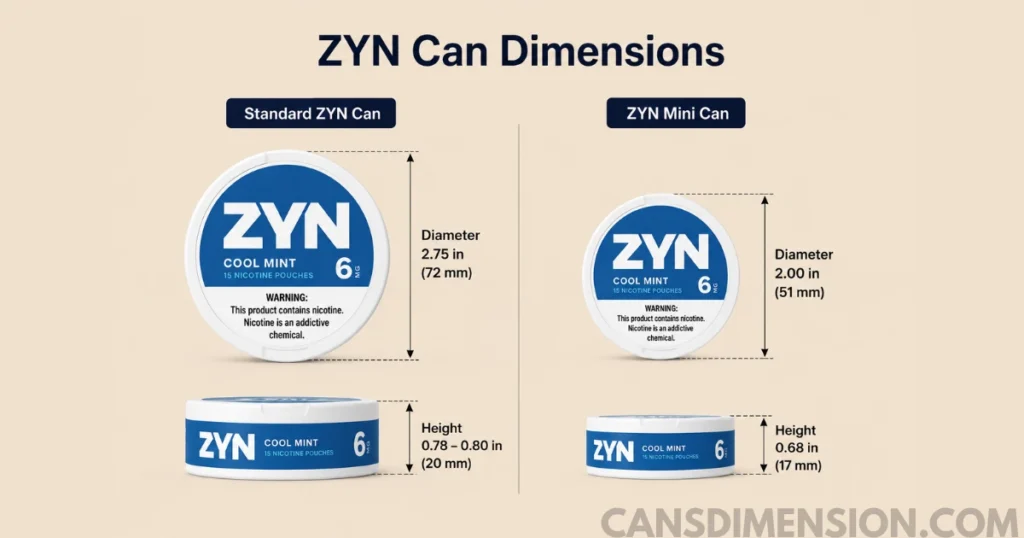zyn-can-diameter-height