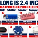 7 Common Things That Are 2.4 Inches Long-2026 7-common-things-that-are-2.4-inches-long