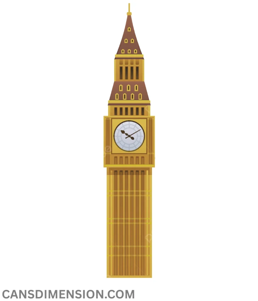 elizabeth-tower-100-meters-long