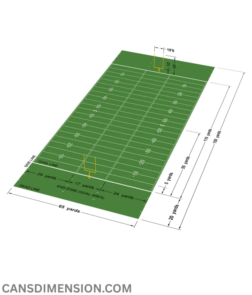 football-fields-500-meters-long
