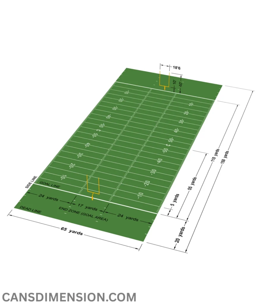 nfl-football-20-meters-long